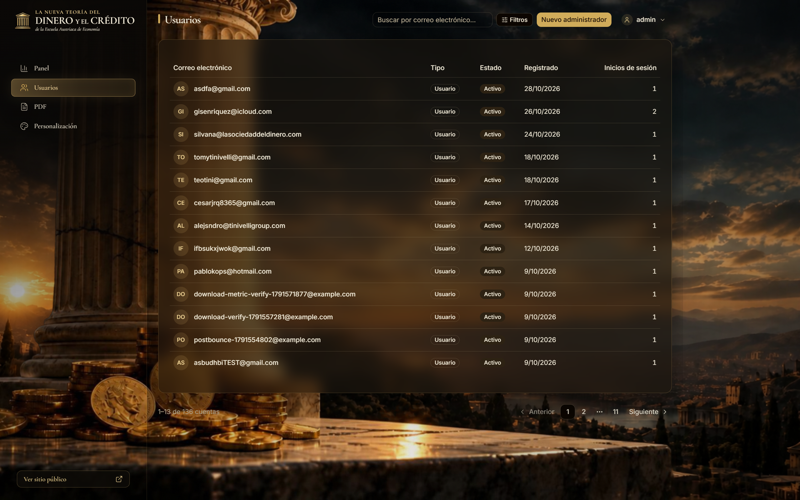 User administration